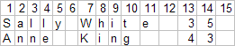 ASCII Fixed Format